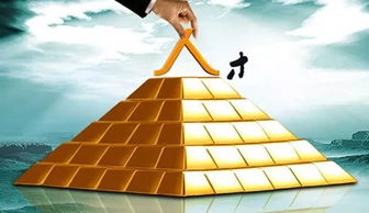 六西格瑪管理咨詢助電池 鋰電池行業(yè)打造一流的質(zhì)量體系